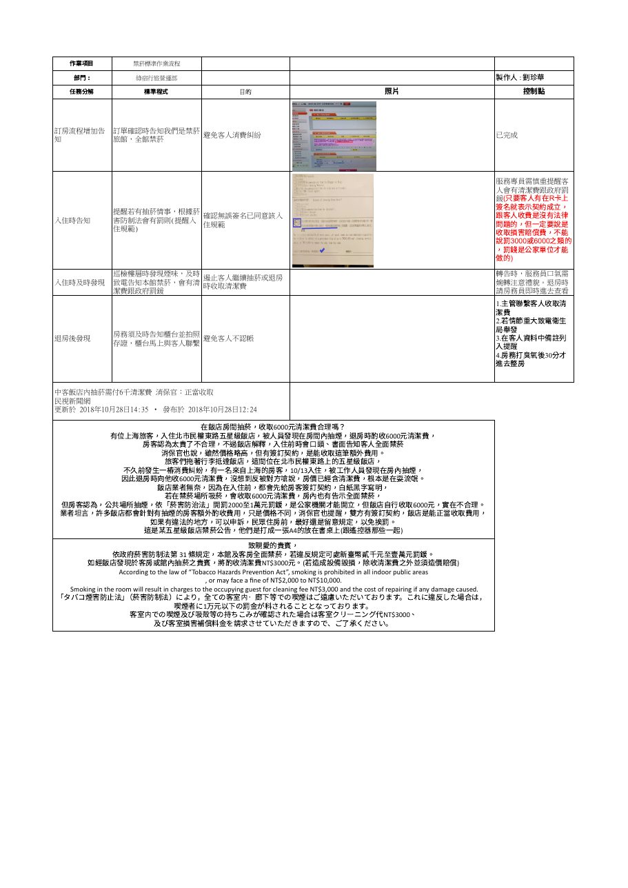 OP-FO-10 禁菸標準作業流程 原始頁面內容 圖像