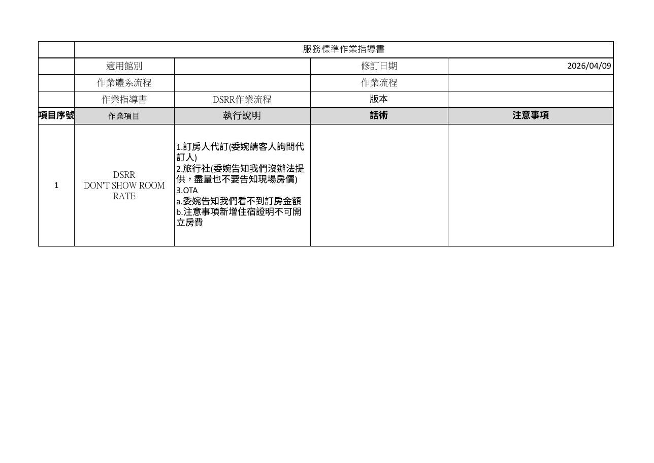 OP-FO-16 DSRR作業流程 原始頁面內容 圖像