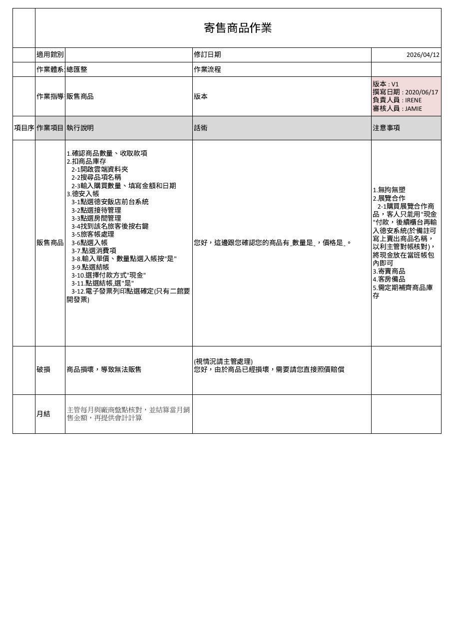 OP-FO-28 寄售商品作業 原始頁面內容 圖像