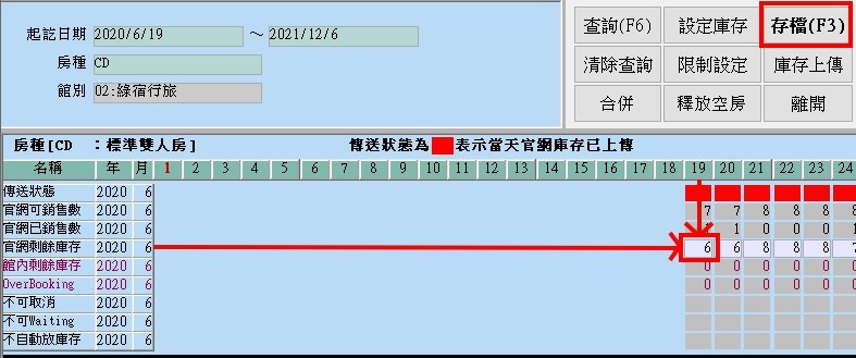 OP-FO-17 ⾞隊、旅⾏社或公司簽約(CA/COR)標準作業指導書 流程圖像 圖像